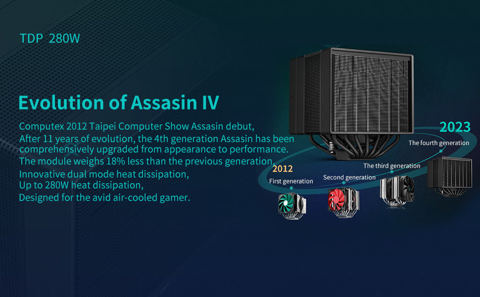 DeepCool ASSASSIN IV Premium CPU Air Cooler, Dual-Tower, 120/140mm FDB Fan Configuration, 7 Copper Heat Pipes, Quiet/Peformance Mode Switch