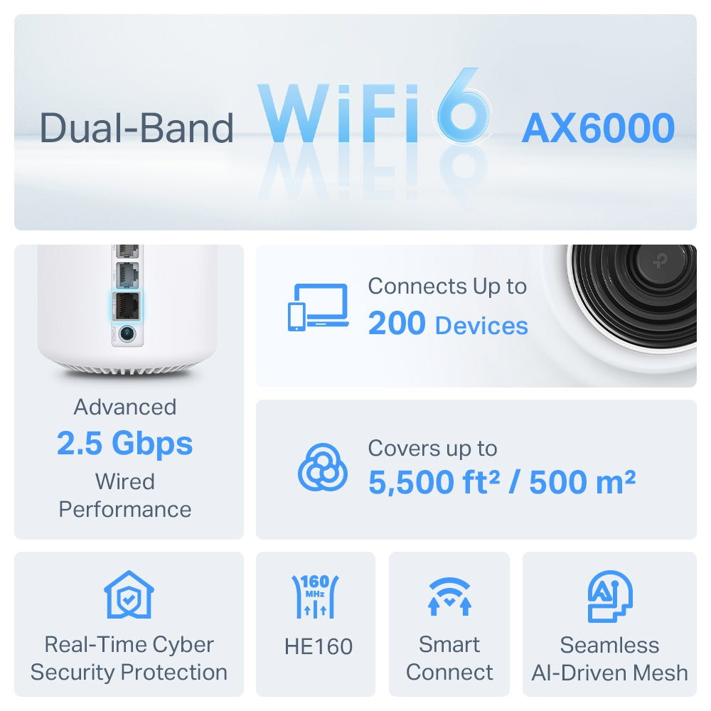 TP-LINK DECO X80 AX6000 Dual-Band Mesh Wi-Fi 6 System - 2/3 Pack
