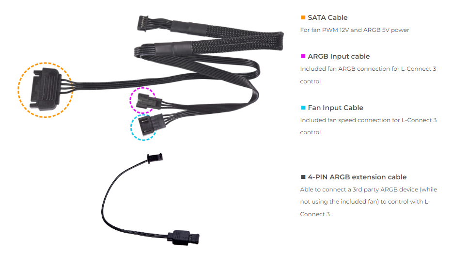 Lian Li Galahad II LCD AIO 360 SL INF ARGB CPU Liquid Cooler (Black/White)