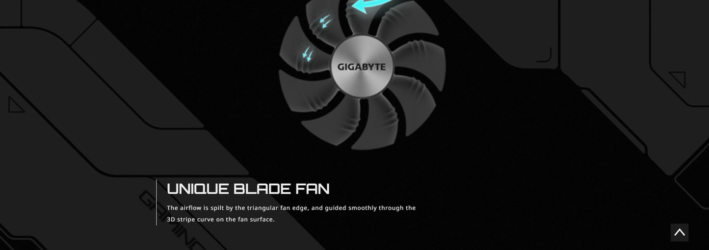 GIGABYTE Radeon RX 7900 GRE GAMING OC 16GB GDDR6 Graphics Cards