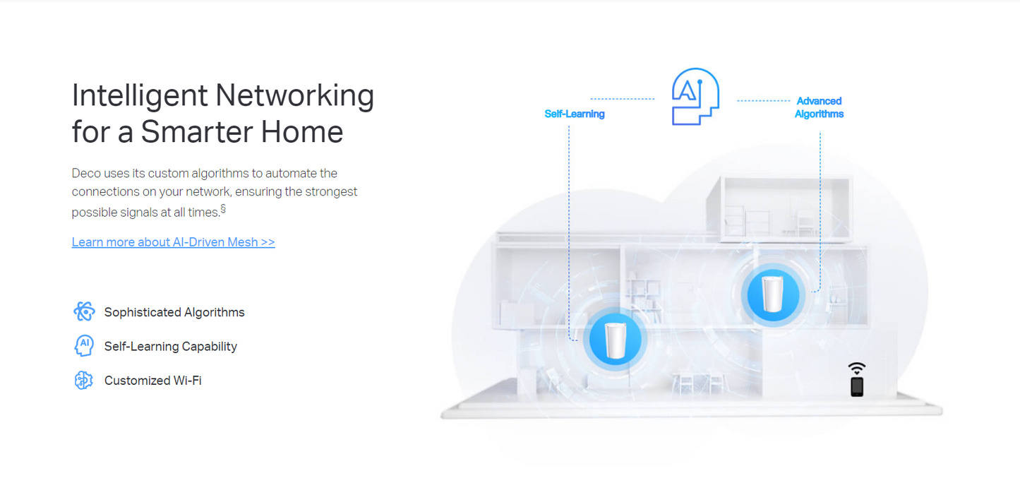 TP-LINK DECO X95 AX7800 Tri-Band Mesh Wi-Fi 6 System - 2 Pack