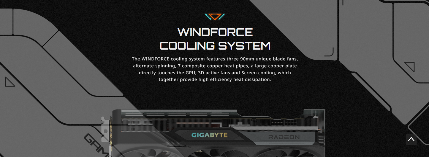 GIGABYTE Radeon RX 7900 GRE GAMING OC 16GB GDDR6 Graphics Cards