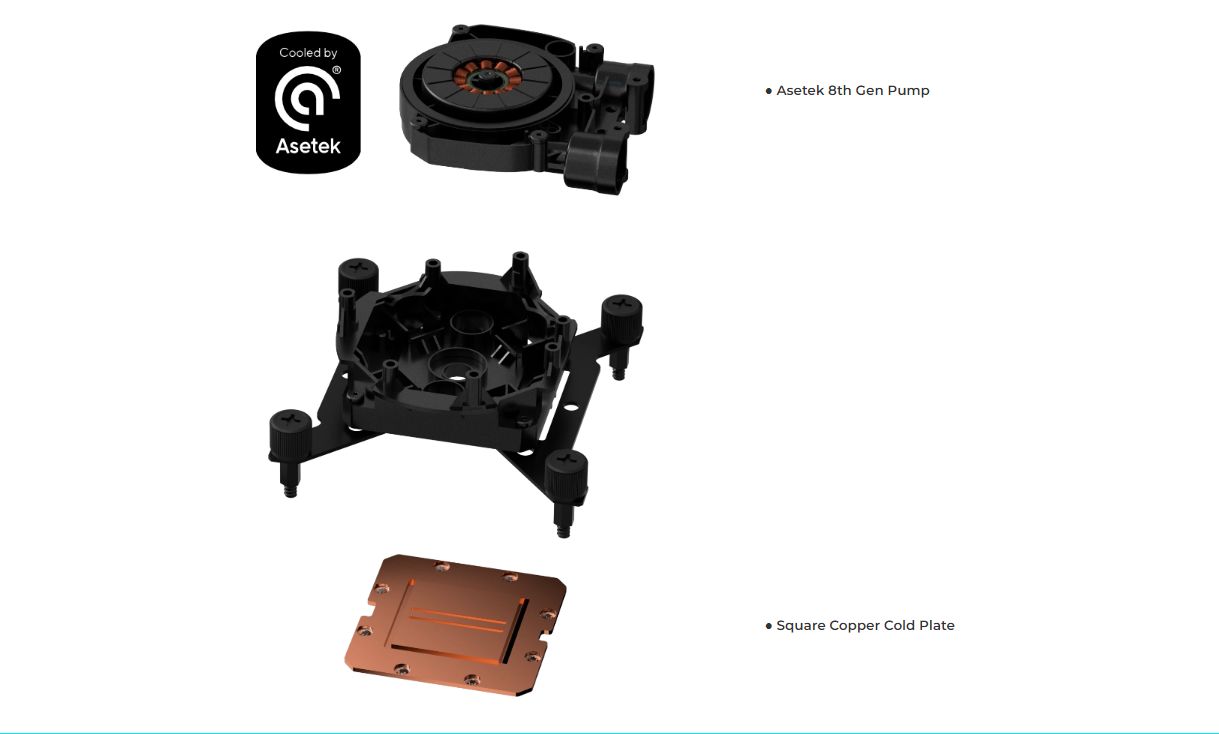 Lian Li Galahad II LCD AIO 280 CPU Liquid Cooler (Black/White)