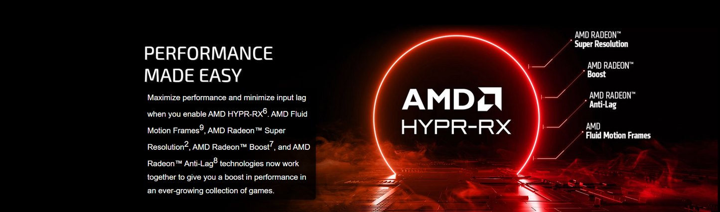 ASROCK AMD RADEON RX 7900 GRE Challenger Series 16GB OC GDDR6 Graphics Card (3 Year Warranty)