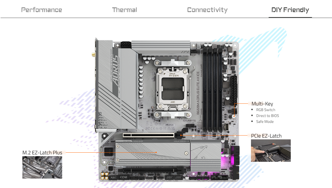 GIGABYTE B650M AORUS ELITE AX ICE AMD Socket AM5/ICE Series/Wi-Fi 6E/DDR5 Support/NVMe SSD Ready/2.5GbE LAN MATX Gaming Motherboard