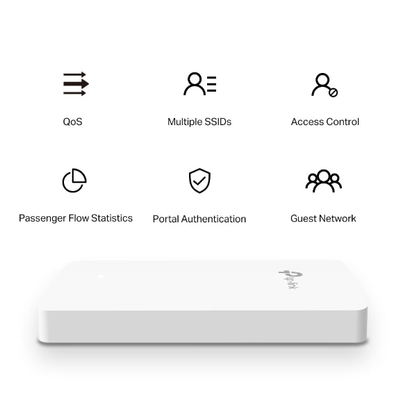 TP-LINK EAP235-Wall Omada AC1200 Wireless MU-MIMO Wi-Fi 6 Dual Band Wall Plate Access Point 4Gx Ports, Cloud Access, Omada App, PoE Supported