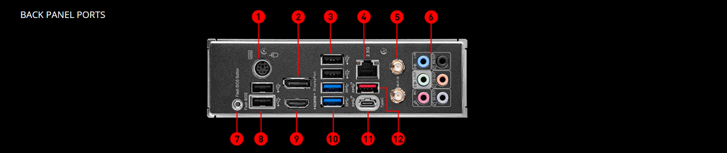 MSI Z790 GAMING PLUS WIFI 6E DDR5 PCIe 5.0, Lightning Gen 4 x4 M.2 with M.2 Shield Frozr LGA 1700 ATX Motherboard