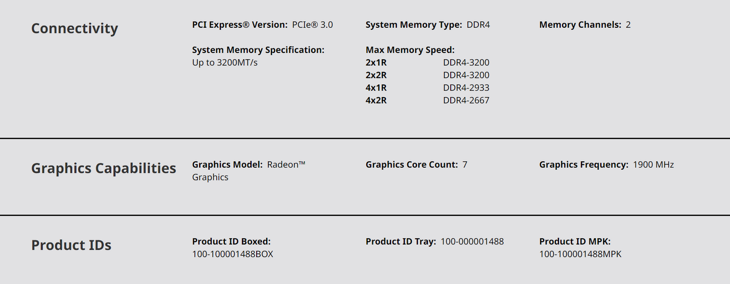 AMD Ryzen™ 5 5600GT with Wraith Stealth Cooler - Ryzen 5 5000 G-Series Desktop Processor (6-Cores, 12-threads, 3.6GHz, Socket AM4, 65W)