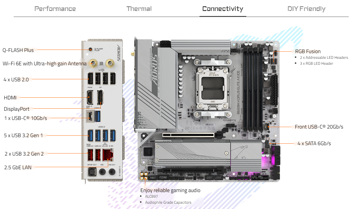 GIGABYTE B650M AORUS ELITE AX ICE AMD Socket AM5/ICE Series/Wi-Fi 6E/DDR5 Support/NVMe SSD Ready/2.5GbE LAN MATX Gaming Motherboard