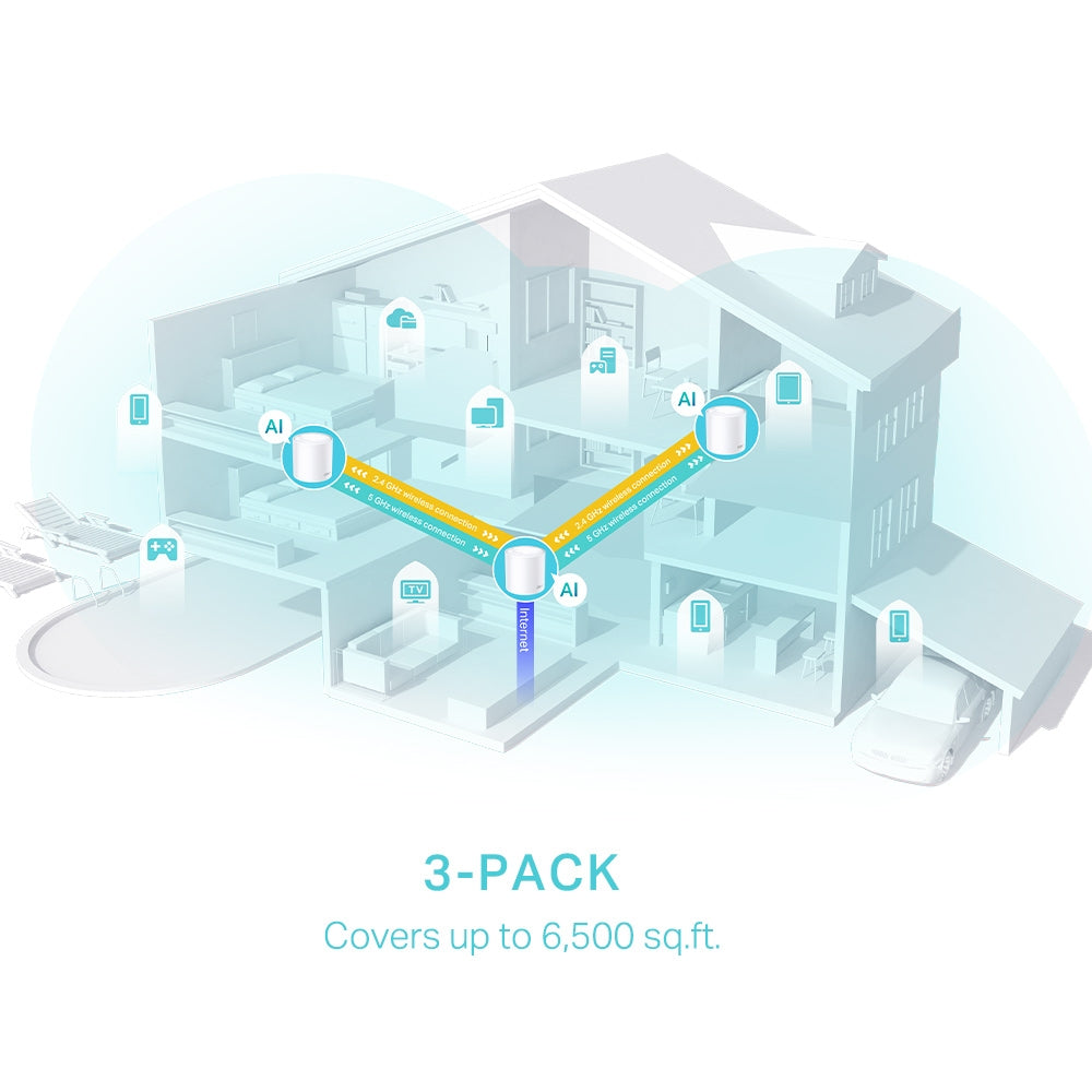 TP-LINK DECO X50 AX3000 Whole Home Mesh WiFi 6 System - 1/2/3pack