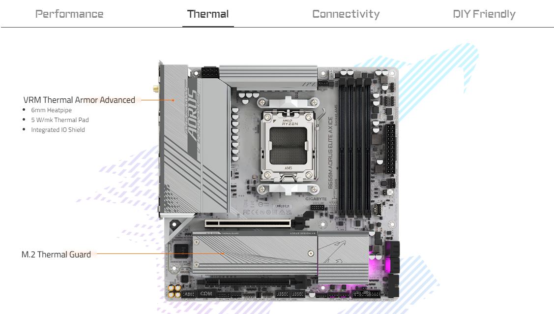 GIGABYTE B650M AORUS ELITE AX ICE AMD Socket AM5/ICE Series/Wi-Fi 6E/DDR5 Support/NVMe SSD Ready/2.5GbE LAN MATX Gaming Motherboard