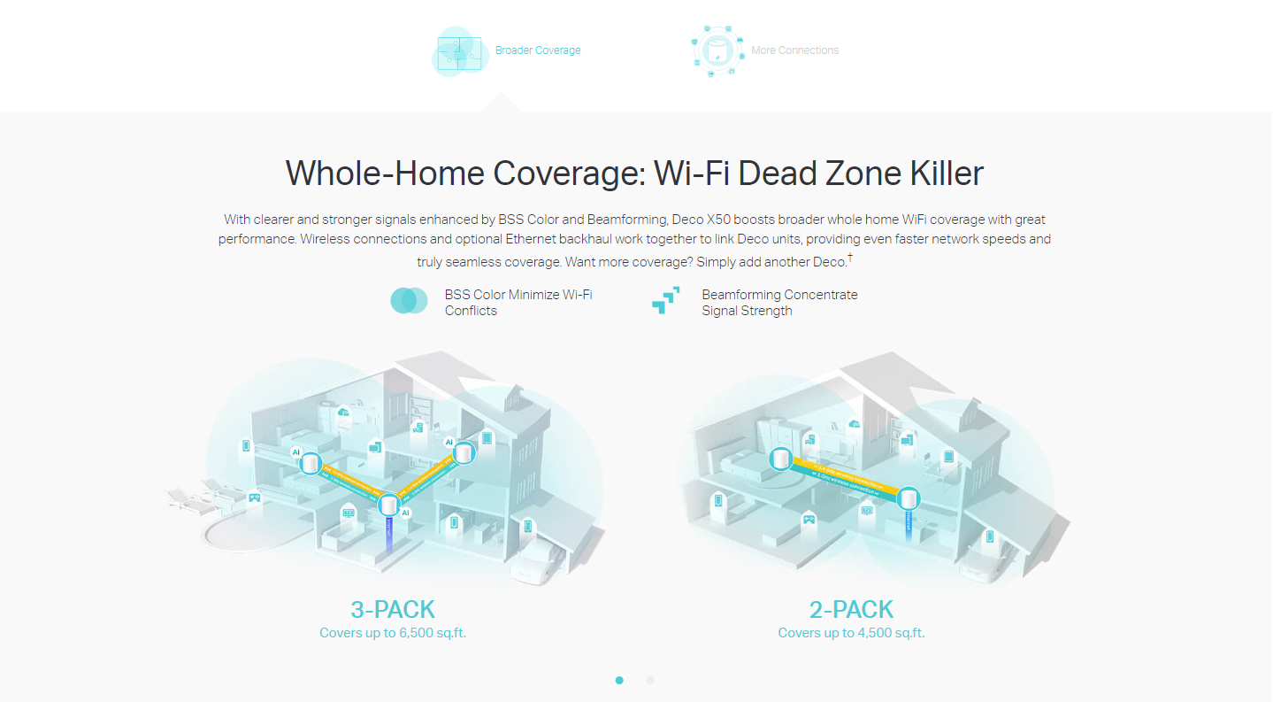 TP-LINK DECO X50 AX3000 Whole Home Mesh WiFi 6 System - 1/2/3pack