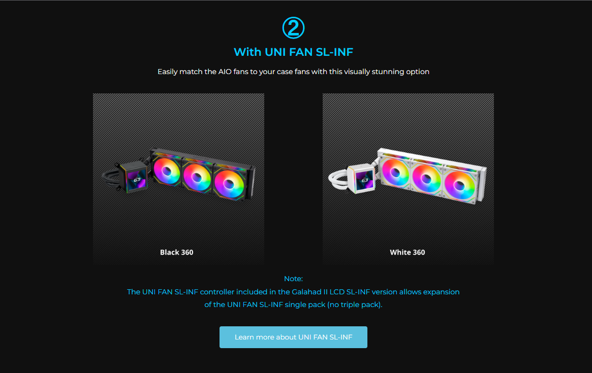 Lian Li Galahad II LCD AIO 360 SL INF ARGB CPU Liquid Cooler (Black/White)