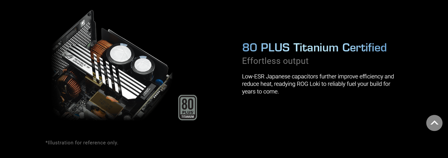 ASUS ROG Loki SFX-L 1200W Titanium Fully Modular Power Supply - 80 Plus® Titanium Certified, Compact Form Factor, ATX 3.1, PCIe Gen 5.0 Ready, Aura Sync (10 Year Warranty)