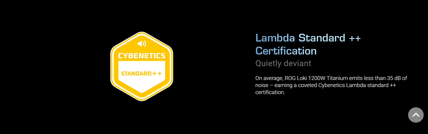 ASUS ROG Loki SFX-L 1200W Titanium Fully Modular Power Supply - 80 Plus® Titanium Certified, Compact Form Factor, ATX 3.1, PCIe Gen 5.0 Ready, Aura Sync (10 Year Warranty)