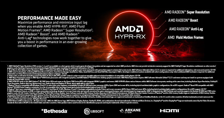 SAPPHIRE NITRO+ AMD Radeon RX 7900 GRE 16GB GDDR6 Graphics Card
