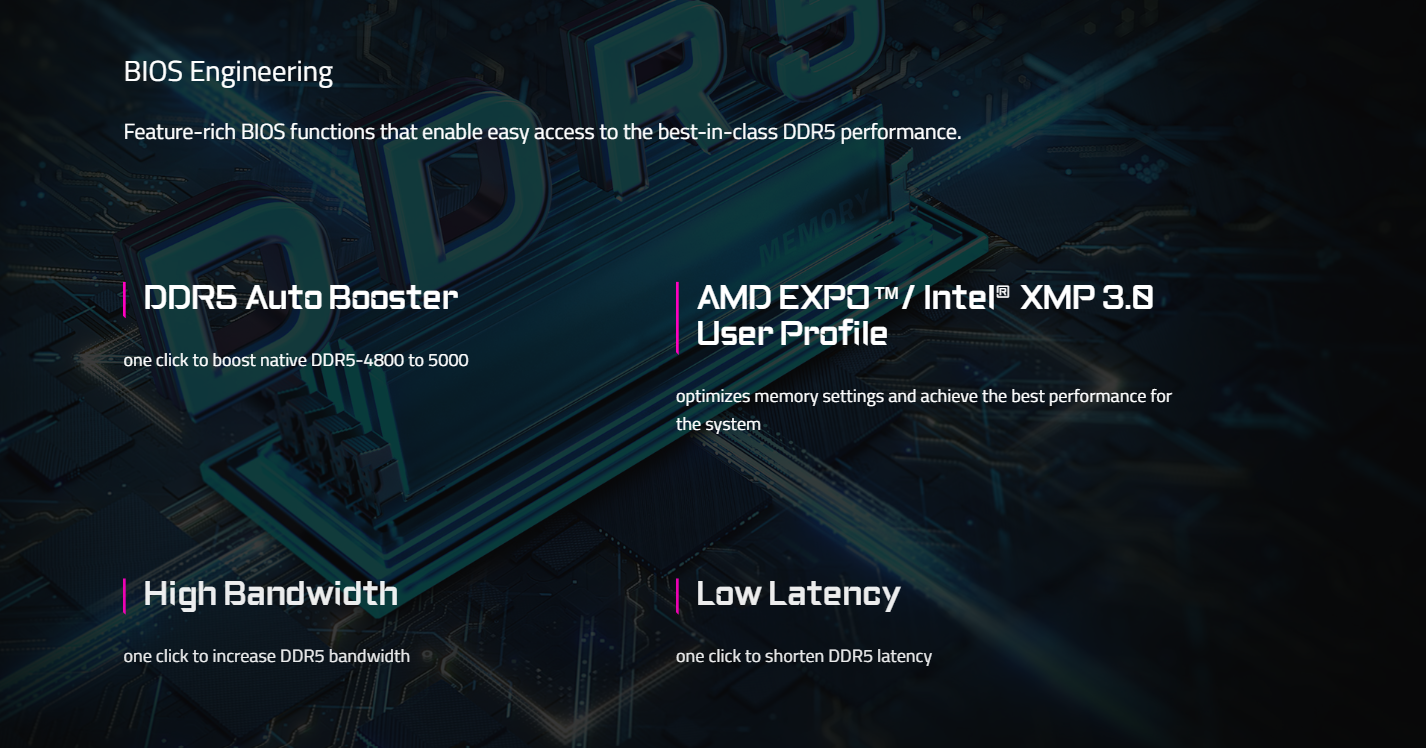 GIGABYTE X670E AORUS PRO X Wi-Fi 7 DDR5 AM5 M.2 PCIe 5.0 x16 slot ATX Gaming Motherboard