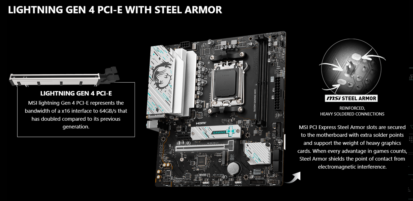 MSI B650M GAMING WIFI Socket AM5 2x M.2 Motherboard
