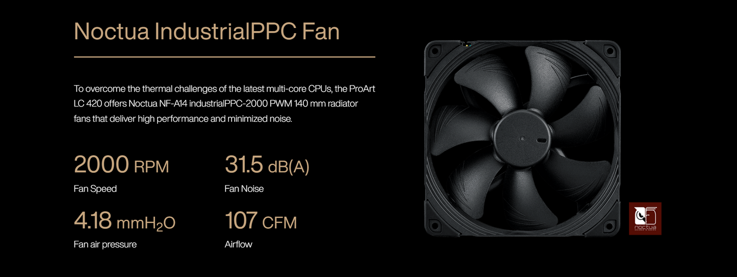 ASUS ProArt LC 420 ALL-IN-ONE CPU LIQUID COOLER w illuminated system status meter & 3 Noctua NF-A14, PWM 140mm fans