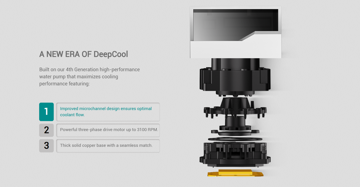 DeepCool LT520 CPU Liquid Cooler, 240mm, High-Performance FK120 FDB Fans, Multidimensional Infinity Mirror BLACK/WHITE