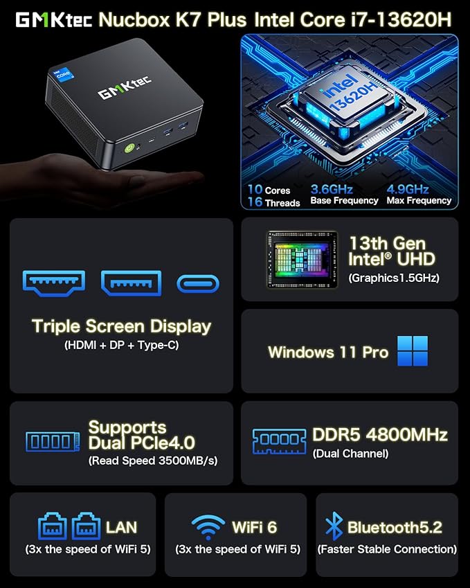 GMKtec NucBox K7 PLUS Mini PC (Black) - Intel Core i7-13620H Processor (32GB RAM + 1TB SSD)