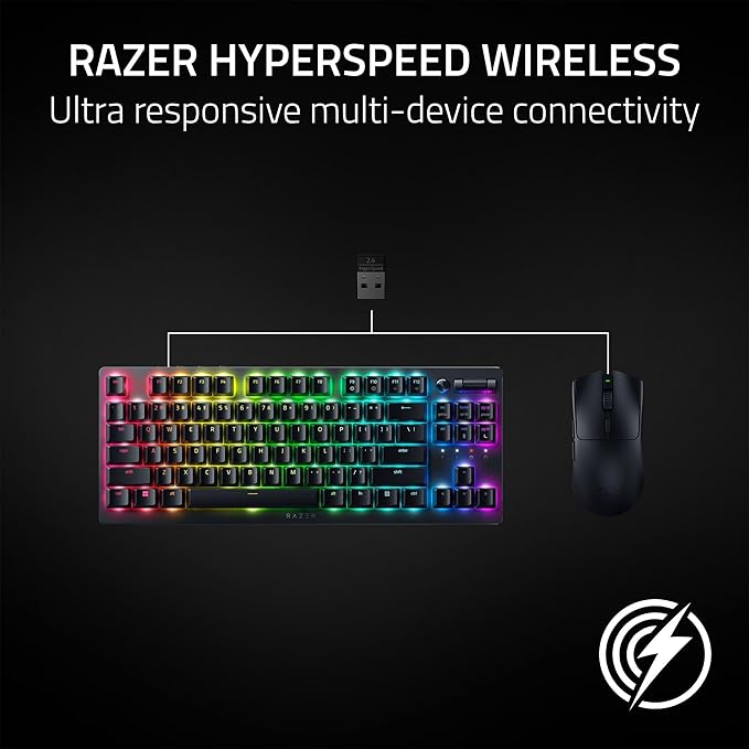 Razer Viper V3 HyperSpeed Wireless Esports Mouse
