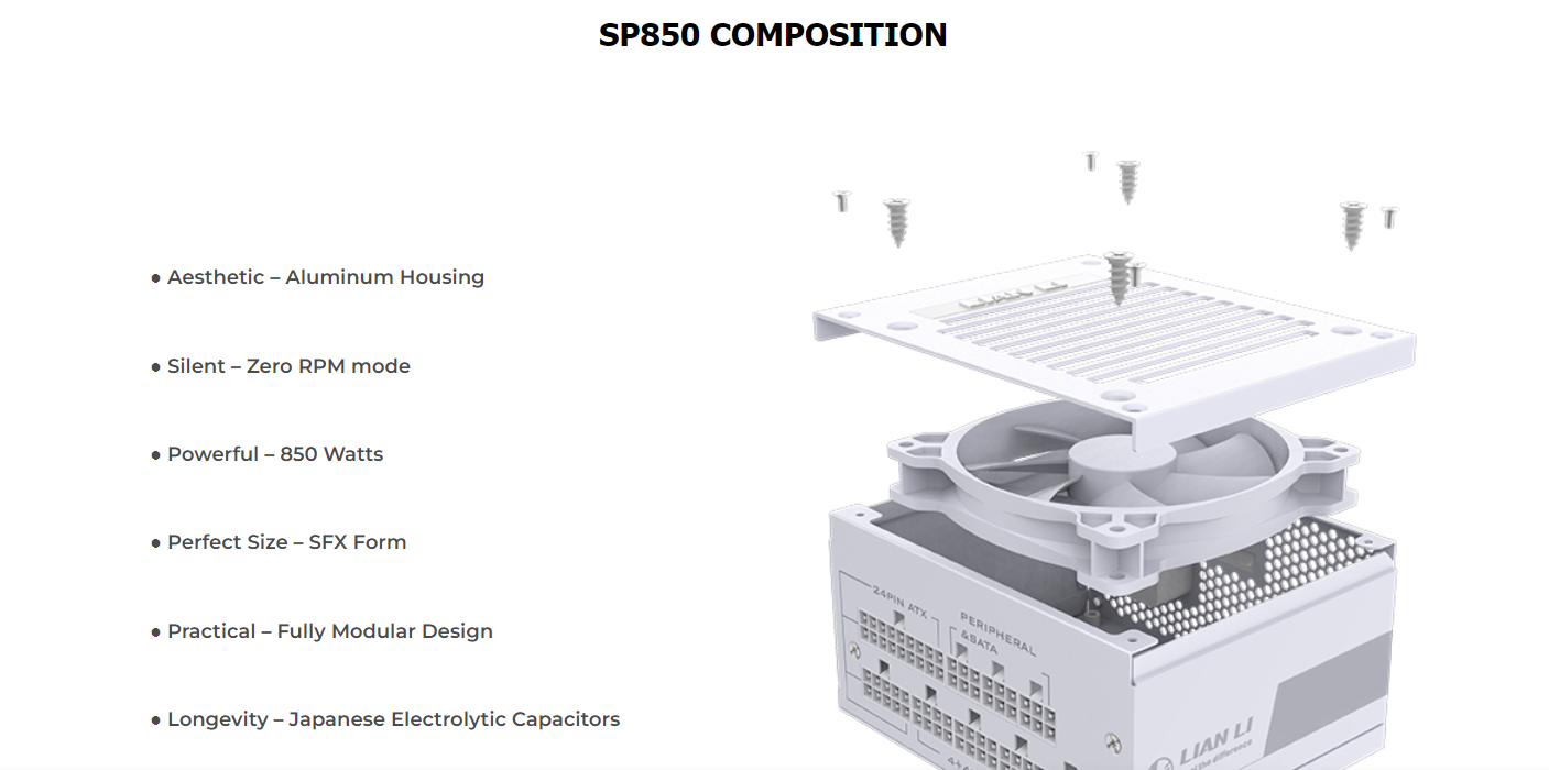 LIAN LI SP850 (850W) 80 Plus® Gold Fully Modular Performance SFX Form Factor Power Supply (PCIe 5.0 Ready)