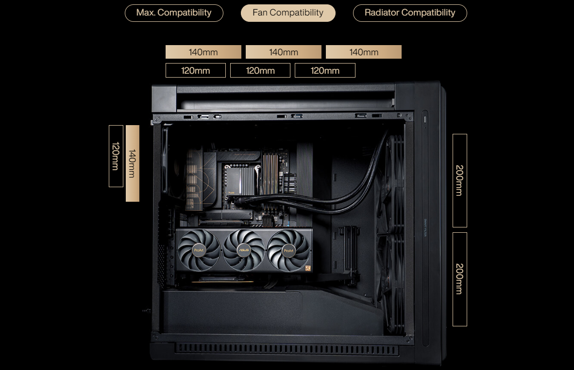 ASUS ProArt PA602 E-ATX Mid Tower - 420mm radiator support, one 140mm and two 200mm pre-installed system fans