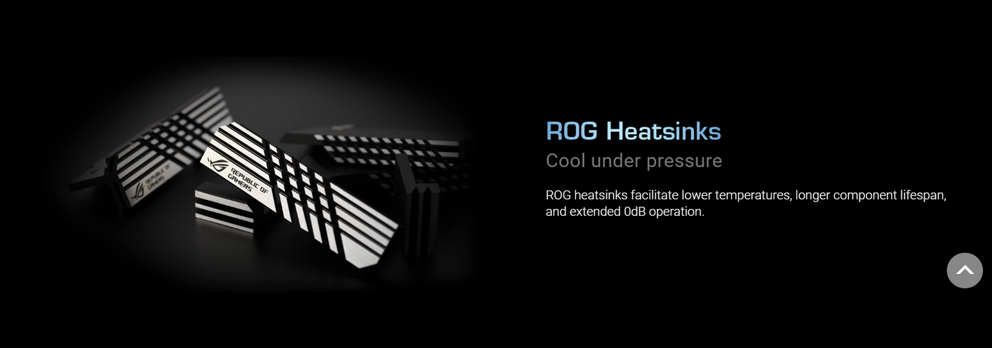 ASUS ROG Loki SFX-L 1200W Titanium Fully Modular Power Supply - 80 Plus® Titanium Certified, Compact Form Factor, ATX 3.1, PCIe Gen 5.0 Ready, Aura Sync (10 Year Warranty)