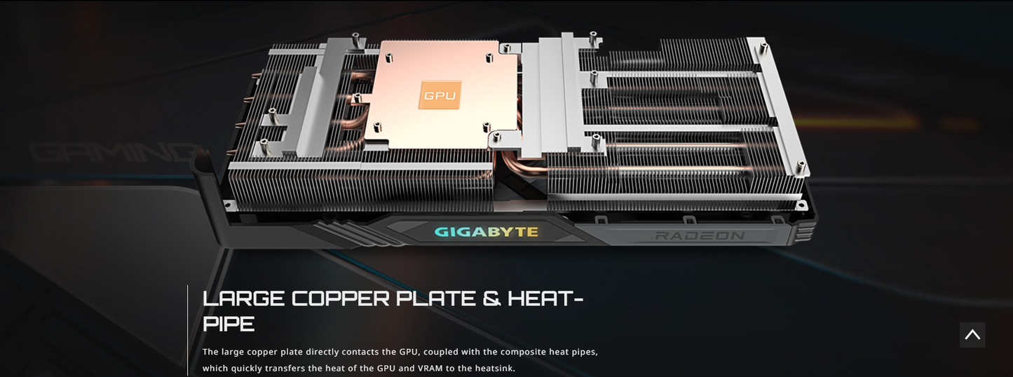 GIGABYTE Radeon RX 7900 GRE GAMING OC 16GB GDDR6 Graphics Cards