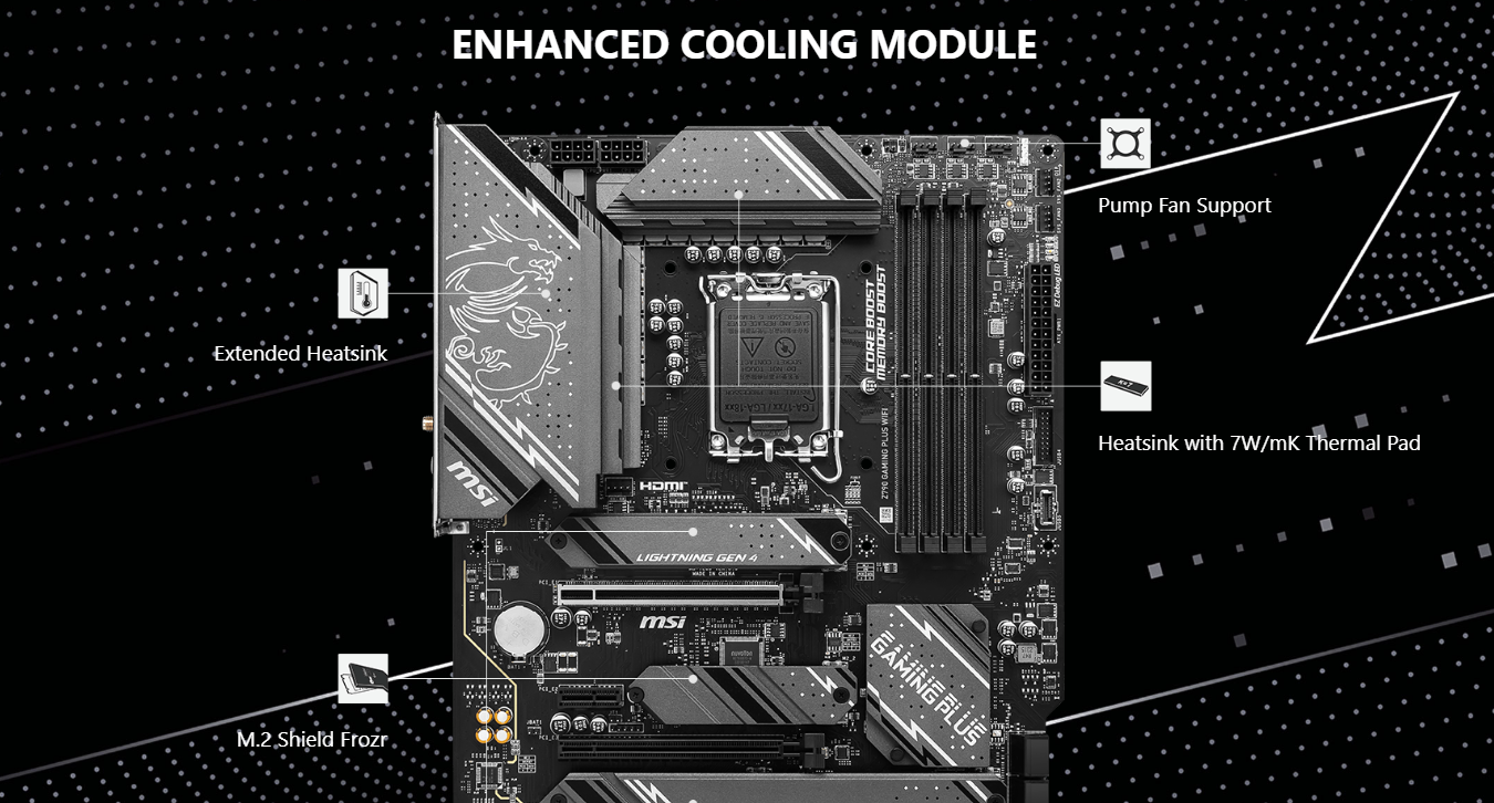 MSI Z790 GAMING PLUS WIFI 6E DDR5 PCIe 5.0, Lightning Gen 4 x4 M.2 with M.2 Shield Frozr LGA 1700 ATX Motherboard
