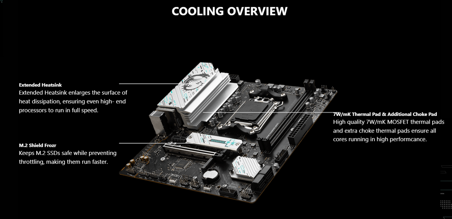 MSI B650M GAMING WIFI Socket AM5 2x M.2 Motherboard