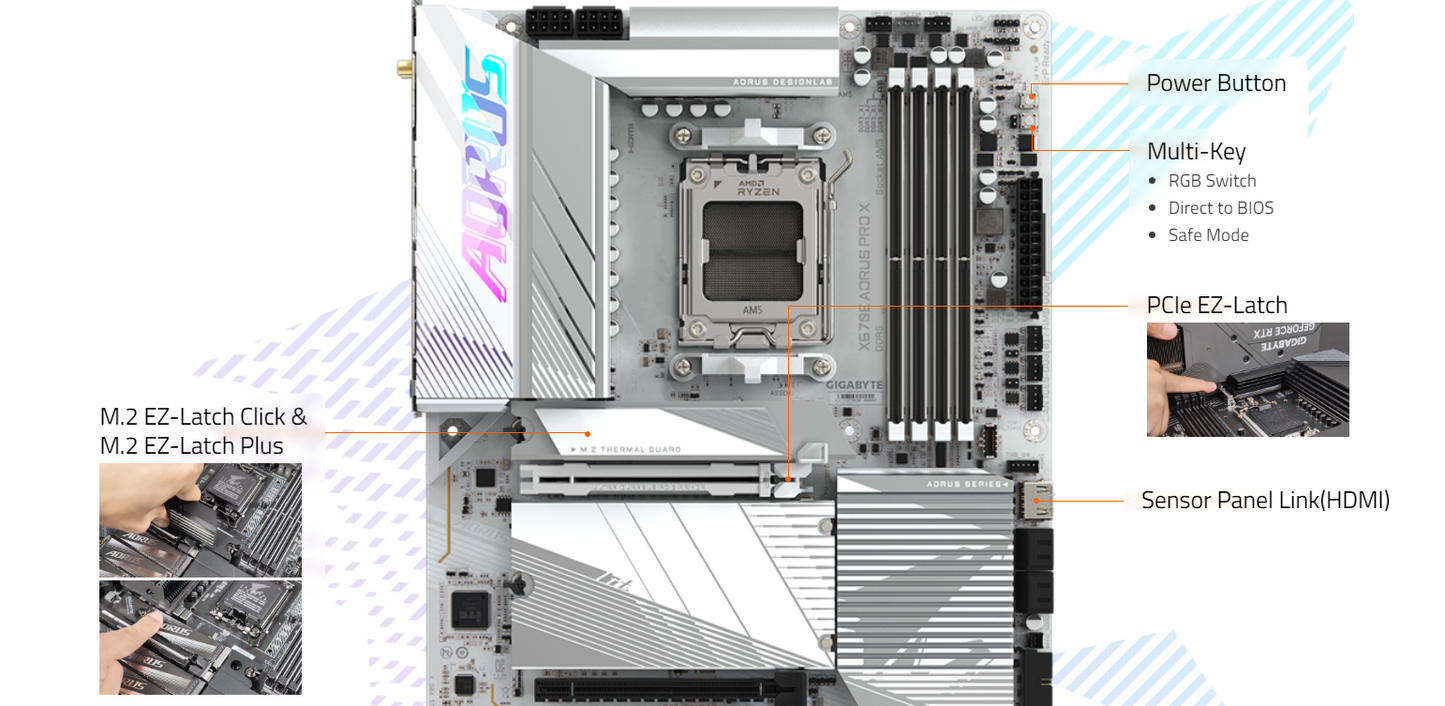 GIGABYTE X670E AORUS PRO X Wi-Fi 7 DDR5 AM5 M.2 PCIe 5.0 x16 slot ATX Gaming Motherboard