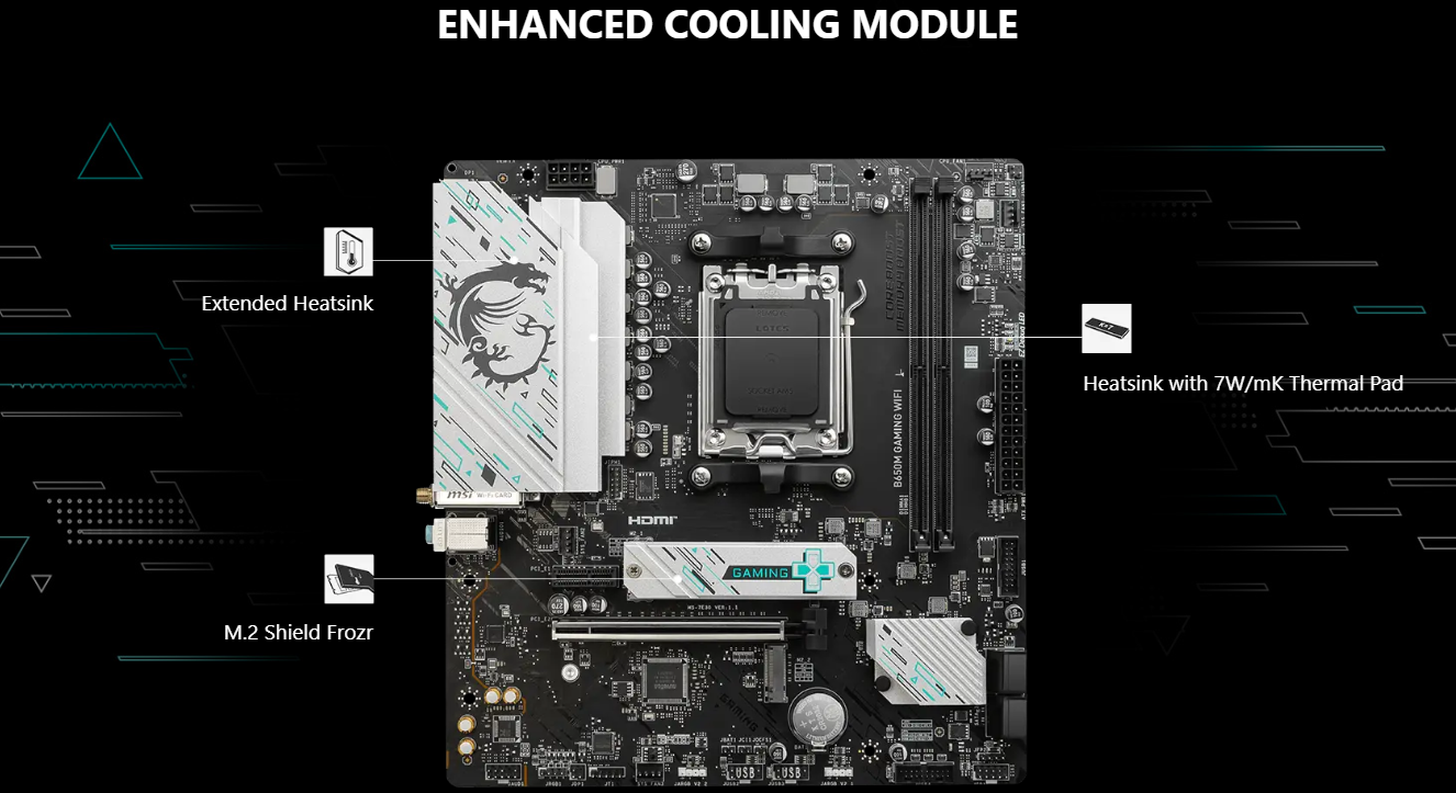 MSI B650M GAMING WIFI Socket AM5 2x M.2 Motherboard