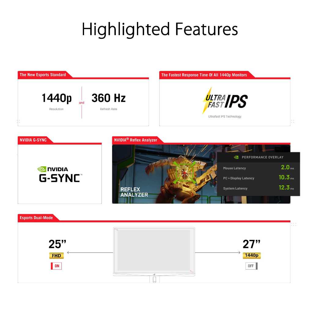 ASUS ROG Swift 360Hz PG27AQN NVIDIA® G-SYNC® esports Gaming Monitor - 27‑inch QHD (2560 x 1440), NVIDIA® Reflex Analyzer, Ultrafast IPS, esports dual-mode, 1 ms (GTG), DisplayHDR™ 600