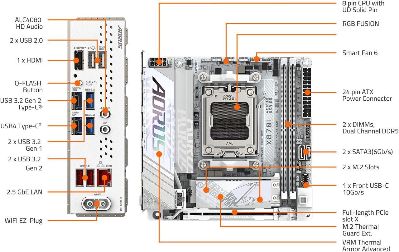 GIGABYTE X870I AORUS PRO ICE AMD AM5 LGA 1718 Gaming Motherboard, Mini-ITX, DDR5, 2x M.2, PCIe 5.0, USB-C, WIFI7, 2.5GbE LAN, EZ-Latch