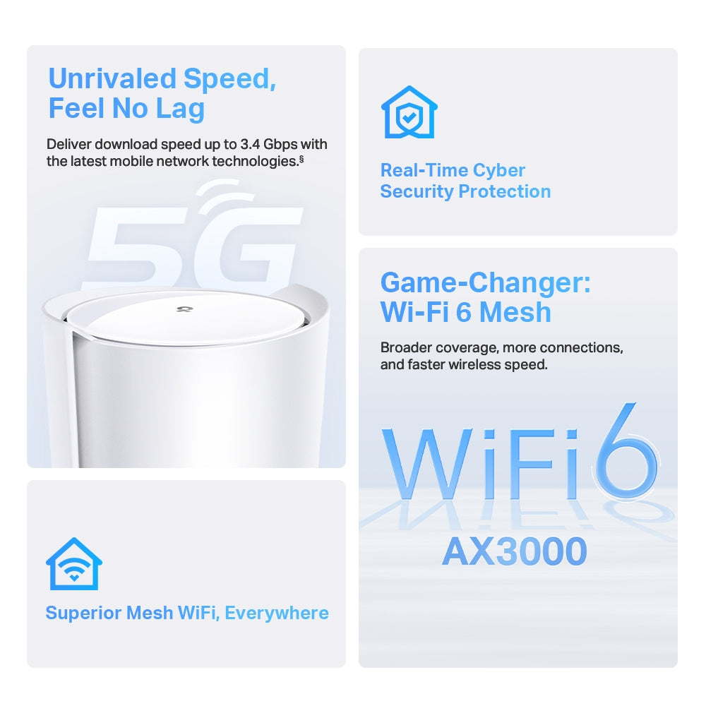 TP-LINK DECO X50-5G AX3000 Whole Home Mesh Wi-Fi 6 Gateway