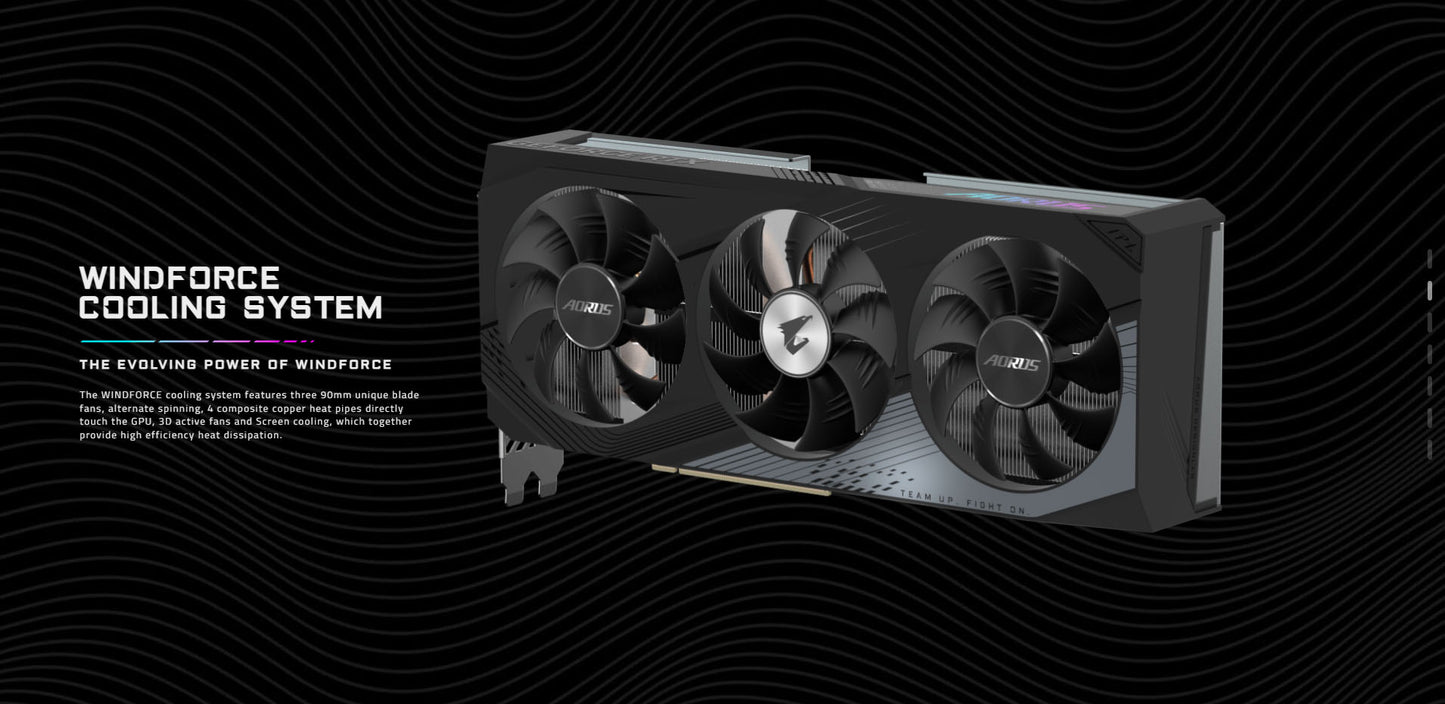 GIGABYTE AORUS ELITE GeForce RTX 4060 Ti 8GB DDR6 GAMING Graphics Card
