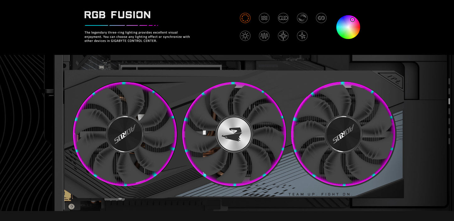 GIGABYTE AORUS ELITE GeForce RTX 4060 Ti 8GB DDR6 GAMING Graphics Card