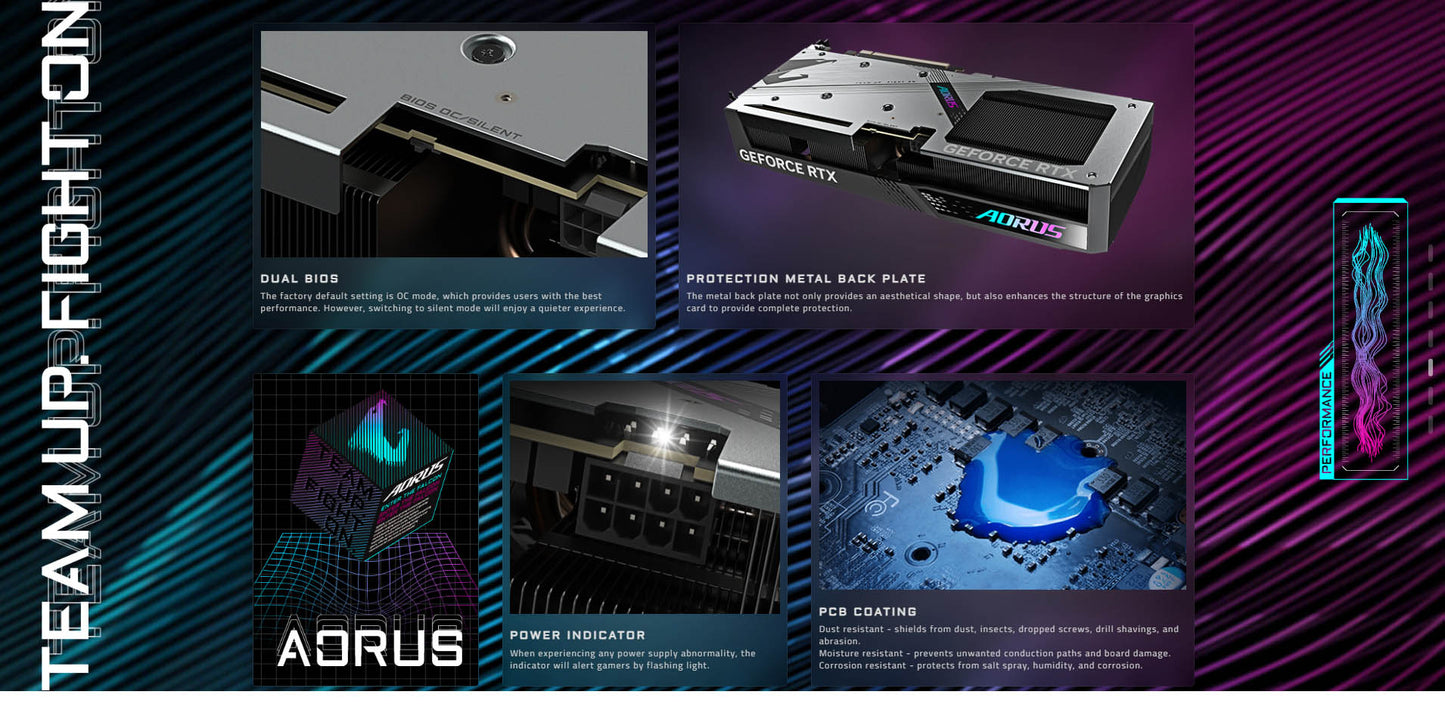GIGABYTE AORUS ELITE GeForce RTX 4060 Ti 8GB DDR6 GAMING Graphics Card
