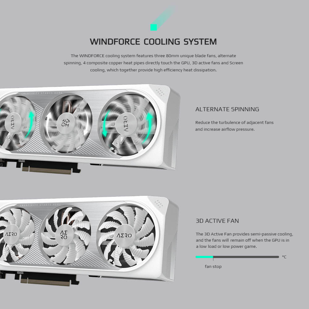 GIGABYTE GeForce RTX 4060 Ti AERO OC 8GB GAMING Graphics Card