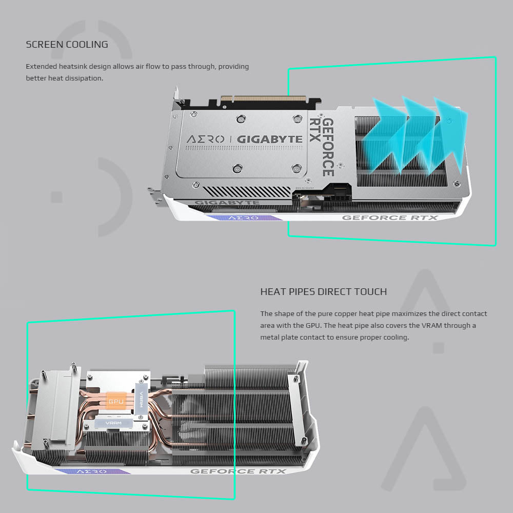 GIGABYTE GeForce RTX 4060 Ti AERO OC 8GB GAMING Graphics Card
