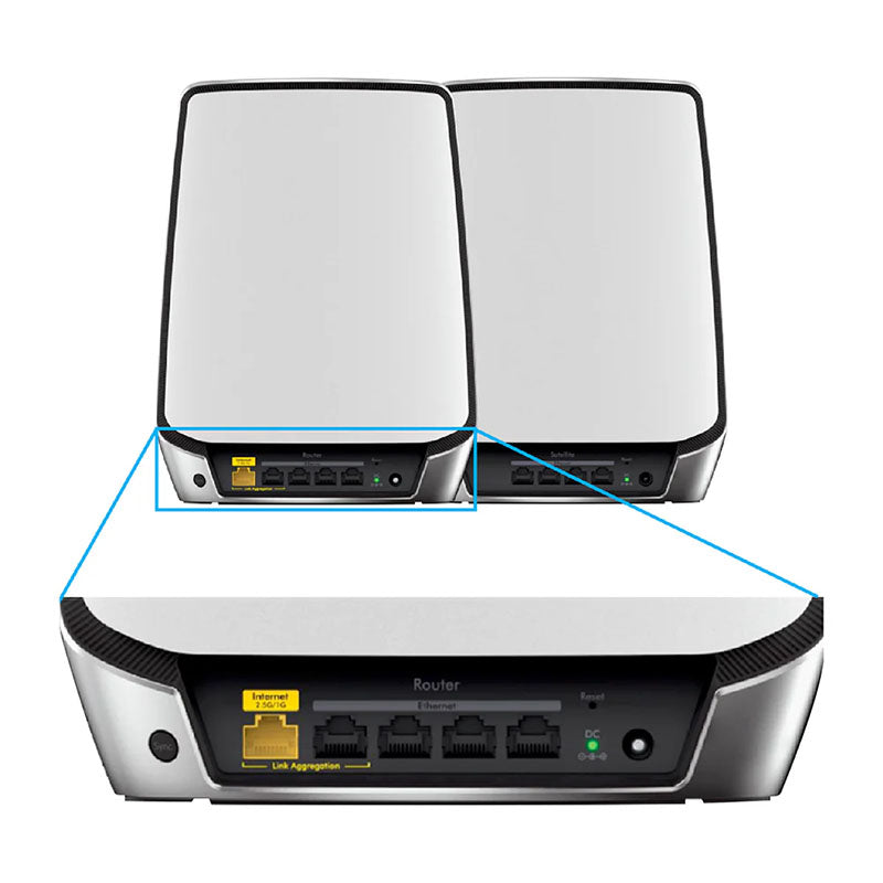 NETGEAR Orbi 850 Tri-Band WiFi 6 Mesh System - AX6000 6Gbps - 2-Pack (RBK852)