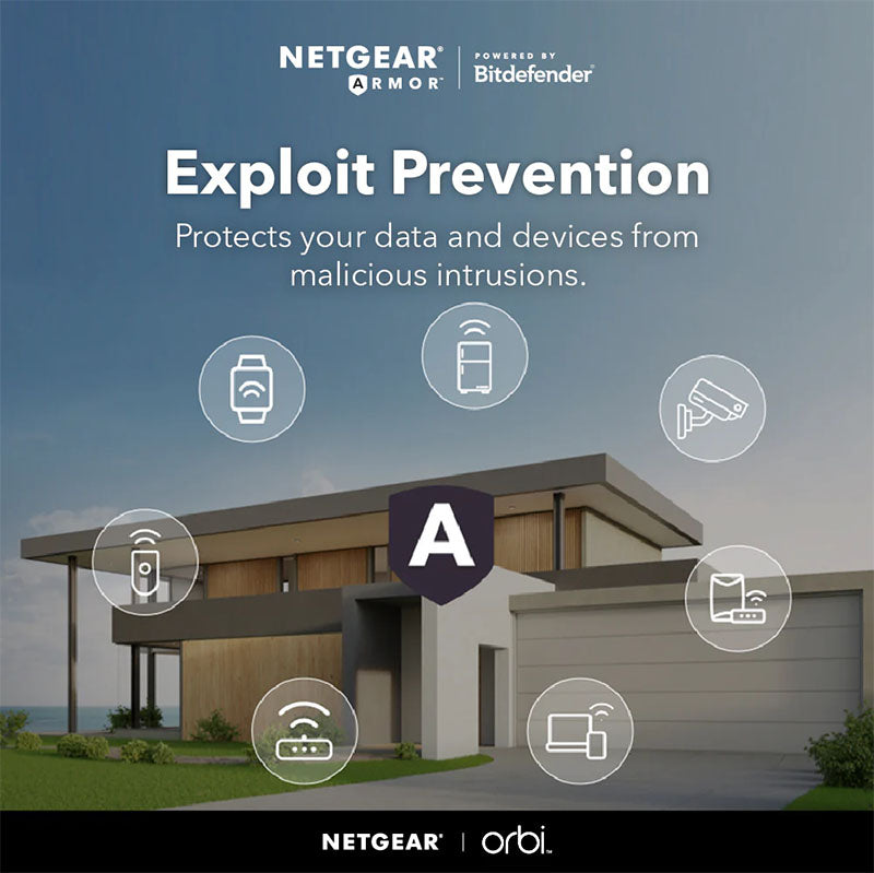 NETGEAR Orbi 860 Tri-Band WiFi 6 Mesh System - AX6000 6Gbps - 3-Pack, Black (RBK863SB)