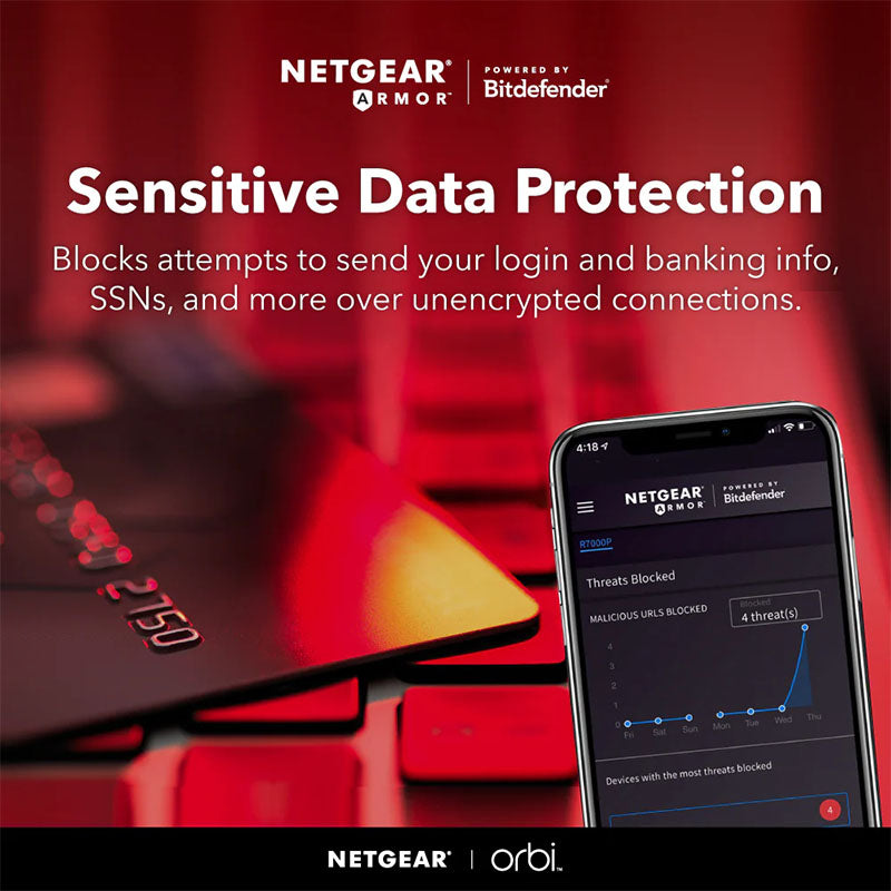 NETGEAR Orbi 860 Tri-Band WiFi 6 Mesh System - AX6000 6Gbps - 3-Pack, Black (RBK863SB)