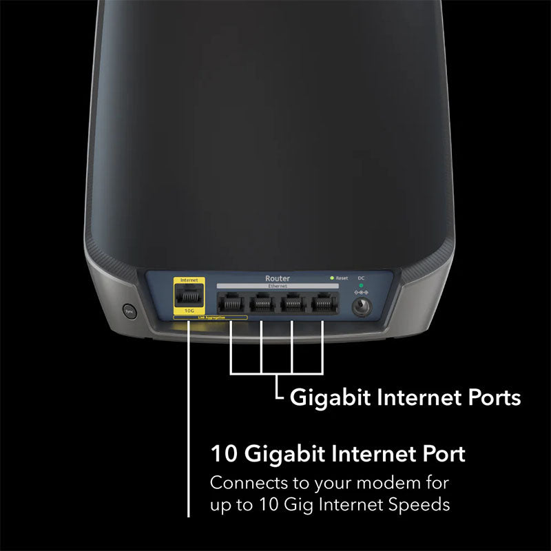 NETGEAR Orbi 860 Tri-Band WiFi 6 Mesh System - AX6000 6Gbps - 3-Pack, Black (RBK863SB)