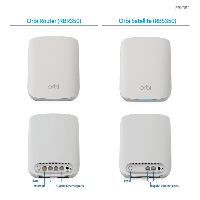 NETGEAR Orbi RBK352 Dual-Band 2-Pack WiFi 6 Mesh System - AX1800 1.8Gbps WiFi Mesh System (1 Router & 1 Satellite)