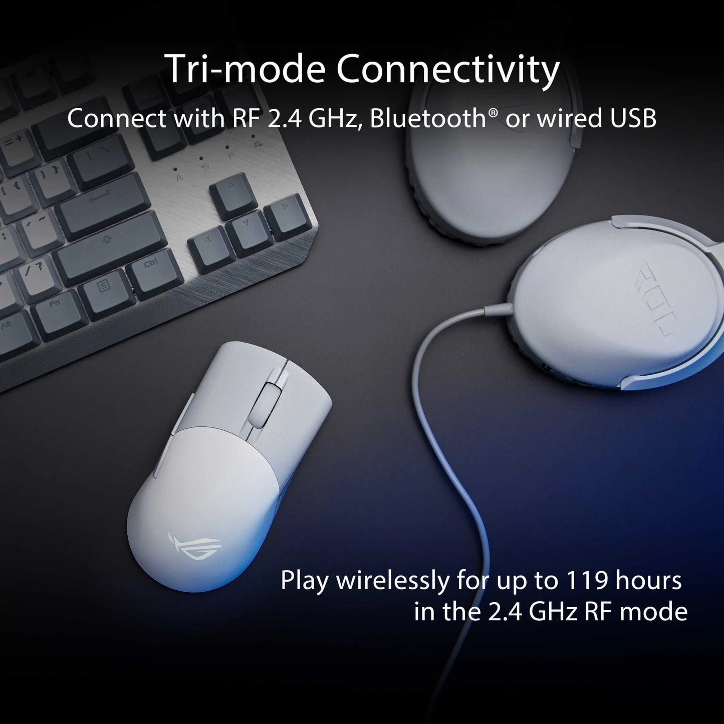 ASUS ROG Keris Wireless AimPoint Gaming Mouse - 75 g, ROG AimPoint Pro 36,000 DPI, Swappable Switches, Tri-mode Connectivity
