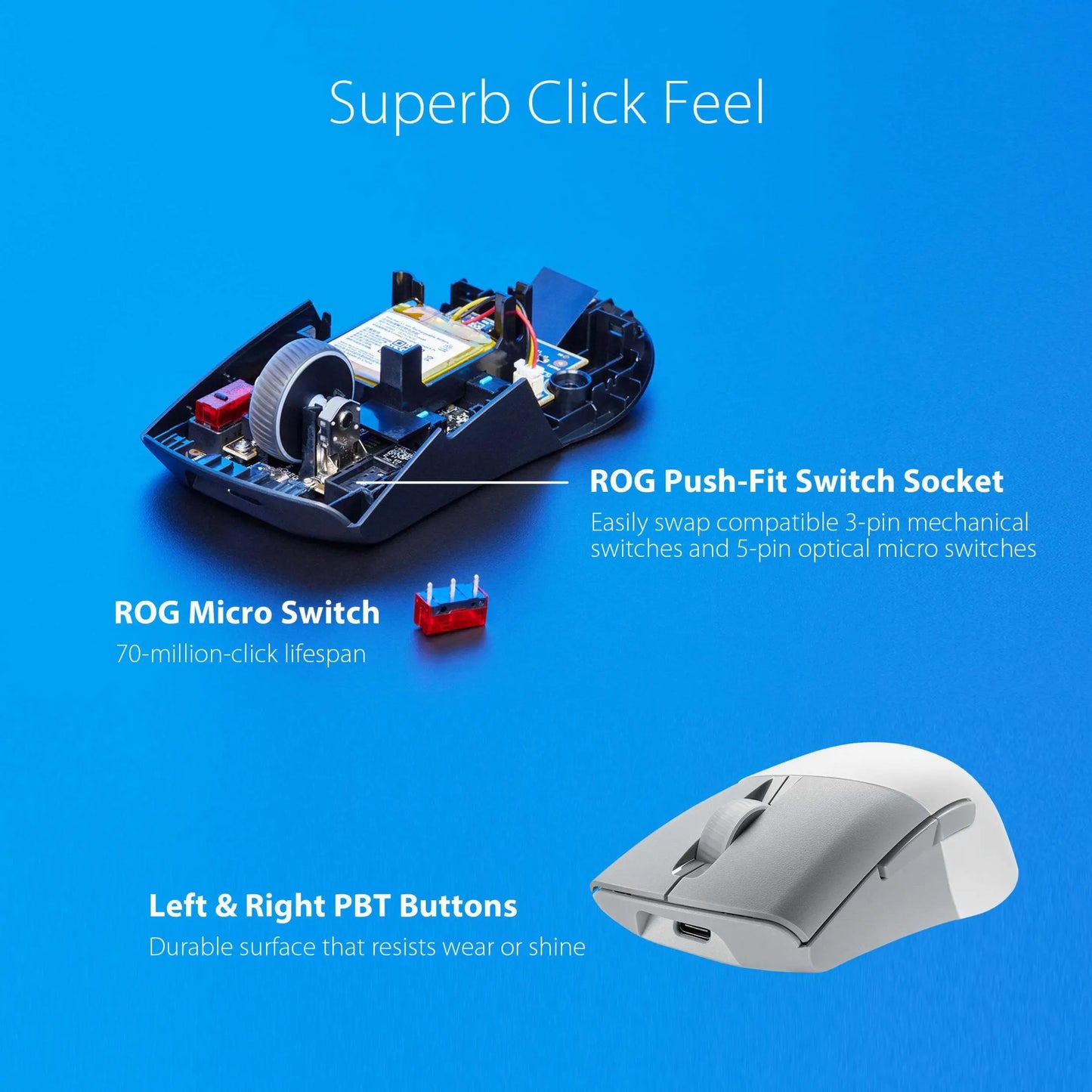 ASUS ROG Keris Wireless AimPoint Gaming Mouse - 75 g, ROG AimPoint Pro 36,000 DPI, Swappable Switches, Tri-mode Connectivity
