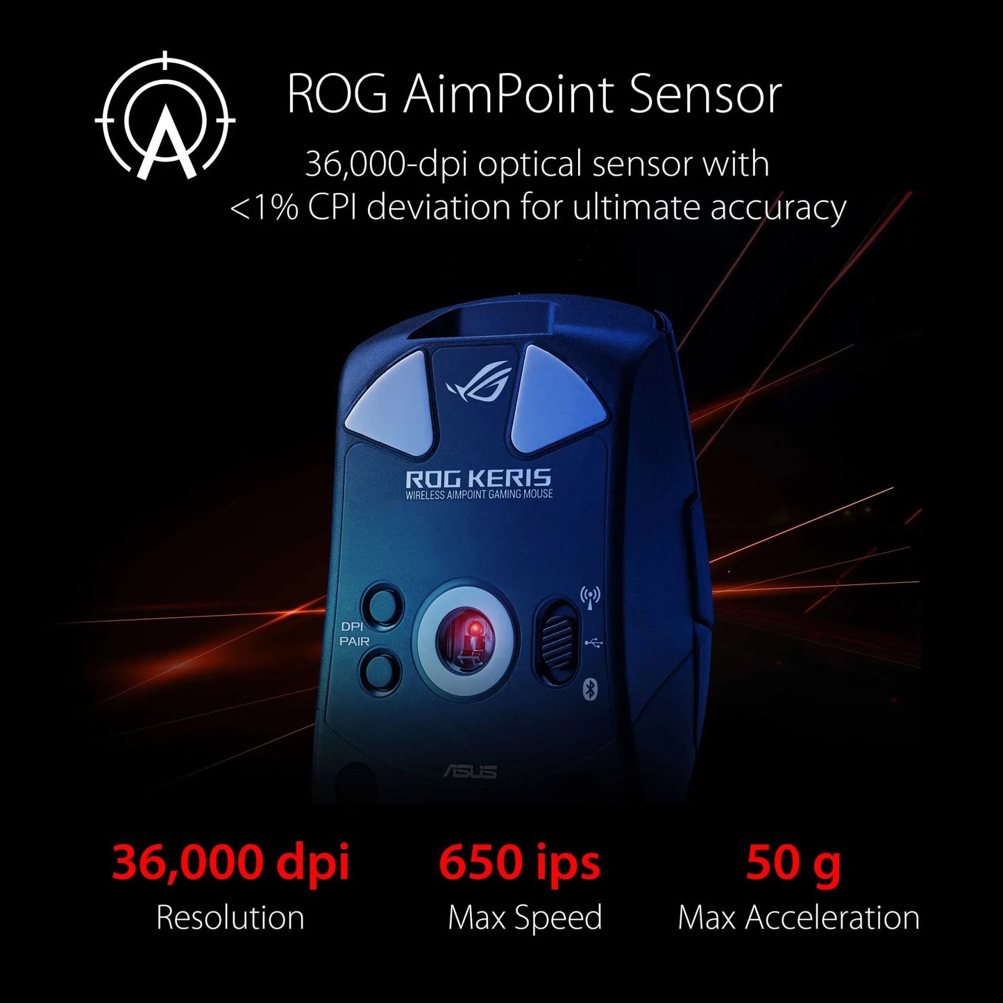 ASUS ROG Keris Wireless AimPoint Gaming Mouse - 75 g, ROG AimPoint Pro 36,000 DPI, Swappable Switches, Tri-mode Connectivity